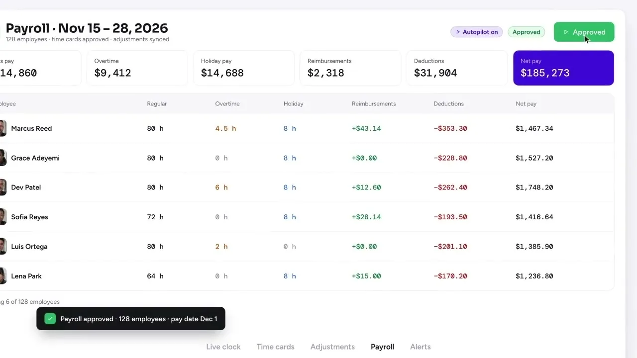 Guardix hours and payroll interface