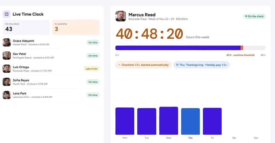 Payroll: Live clock