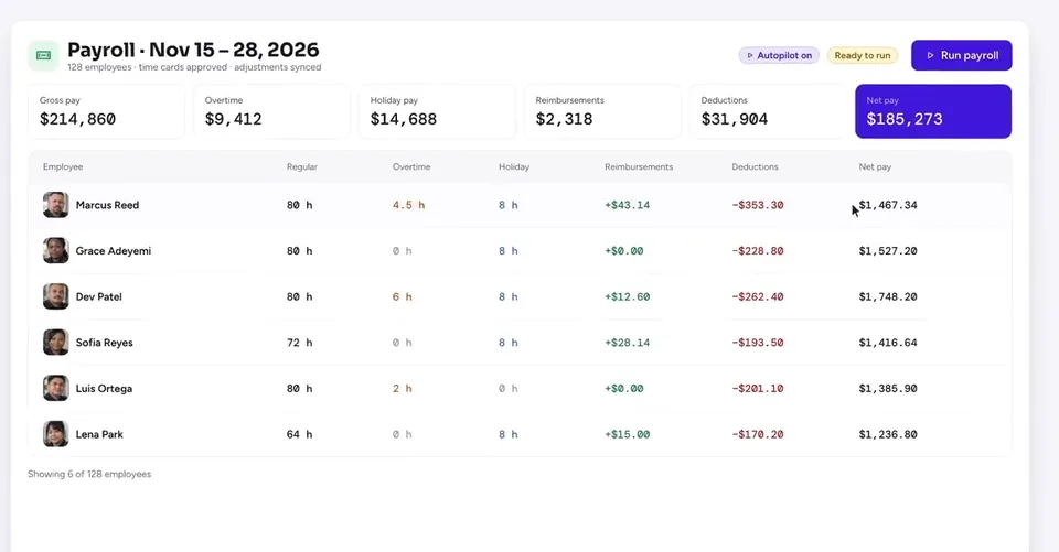 Payroll: Payroll