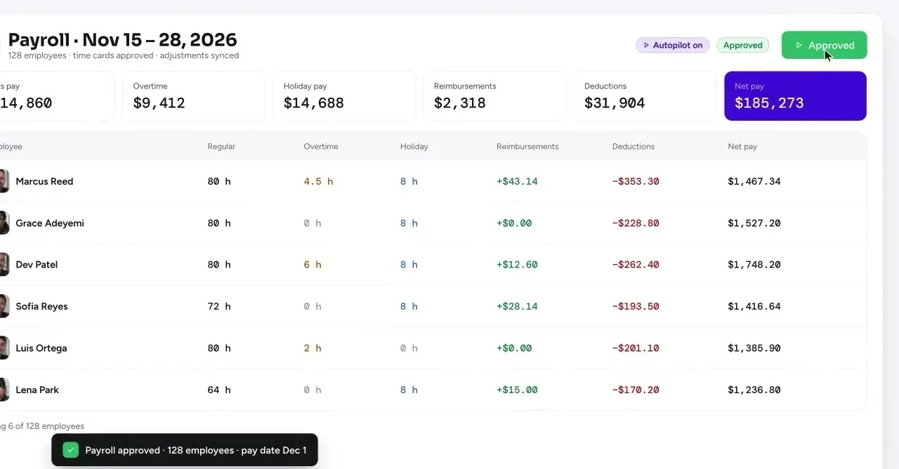 Payroll in Guardix