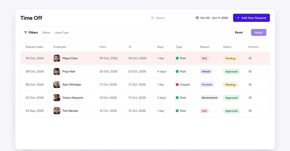 Time off: Review