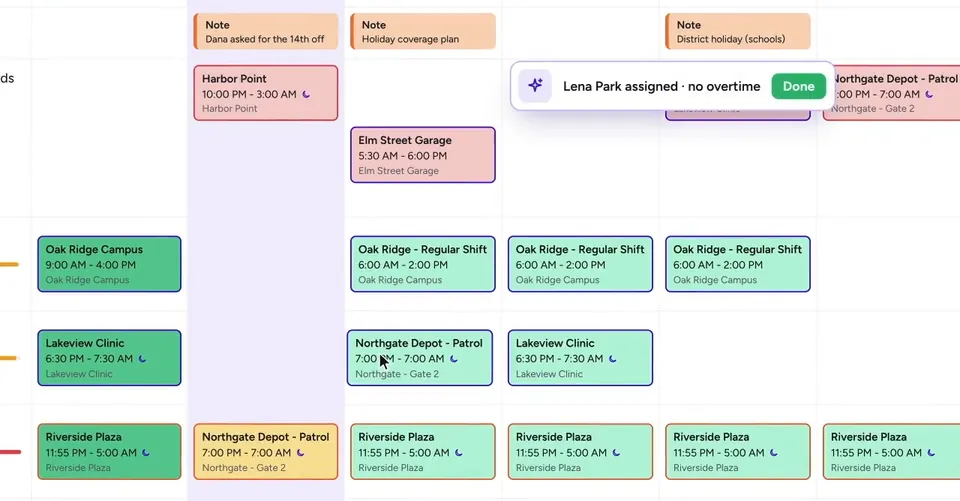 Scheduling: Coverage
