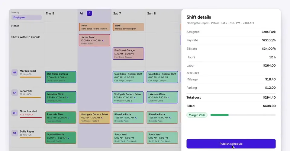 Scheduling: Costs