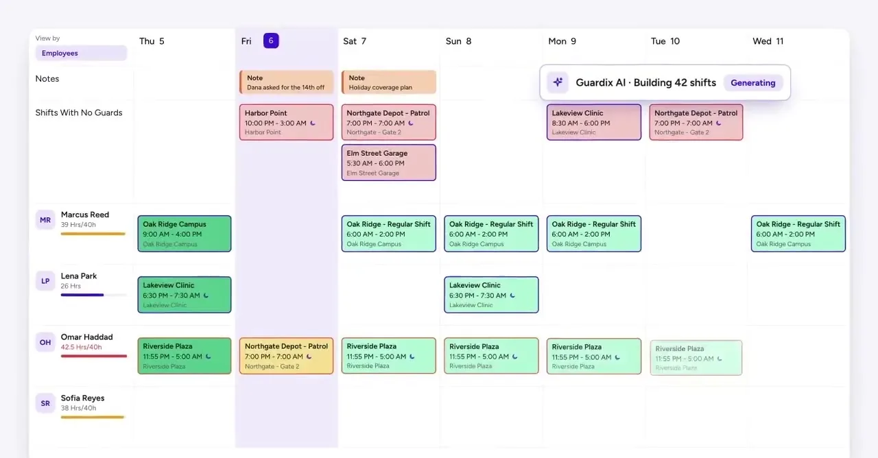 Scheduling: an example screen