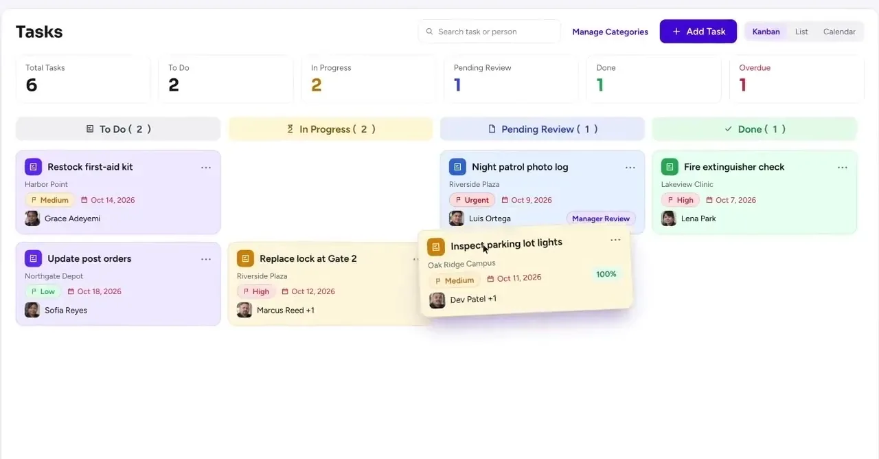 Task management in Guardix
